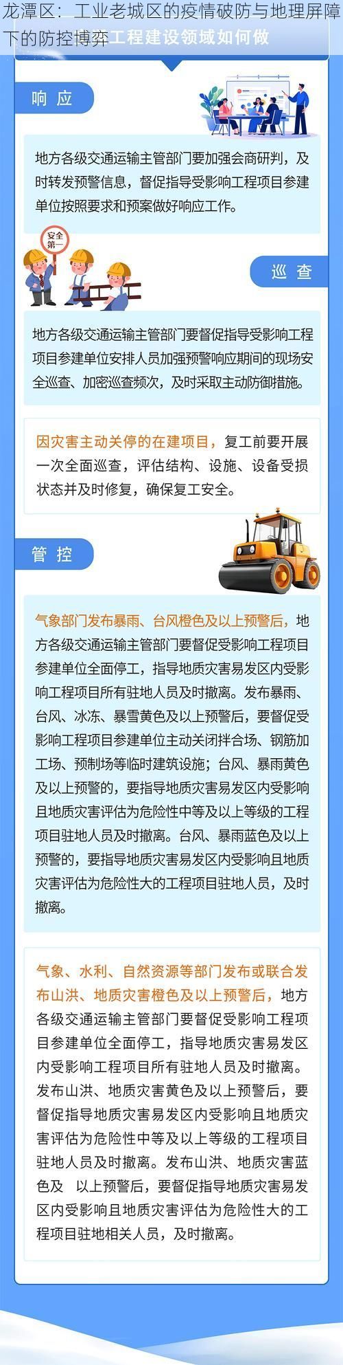 龙潭区：工业老城区的疫情破防与地理屏障下的防控博弈