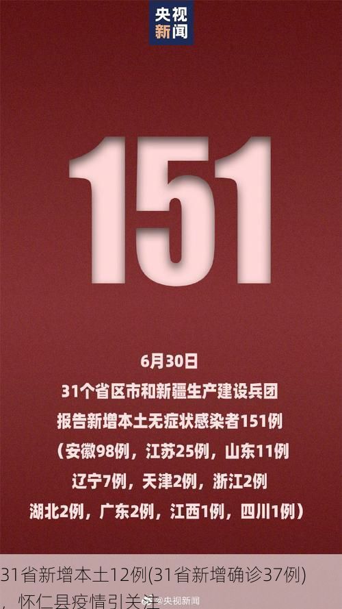 31省新增本土12例(31省新增确诊37例)，怀仁县疫情引关注