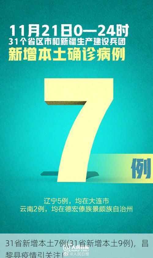 31省新增本土7例(31省新增本土9例)，昌黎县疫情引关注！