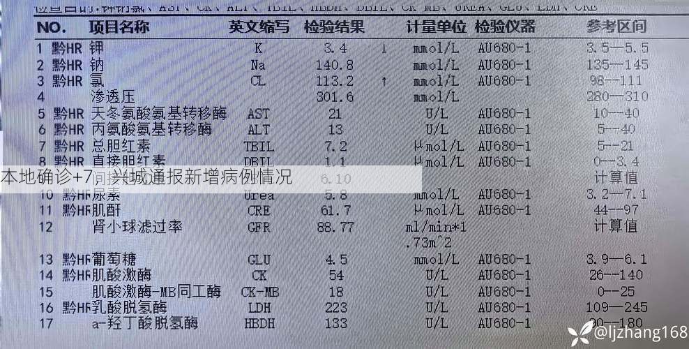 本地确诊+7,兴城通报新增病例情况