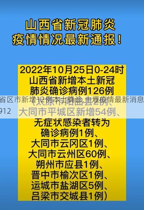 31省区市新增12例本土确诊,十堰疫情最新消息_6912