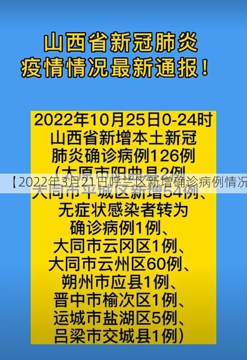 【2022年3月21日呼兰区新增确诊病例情况】