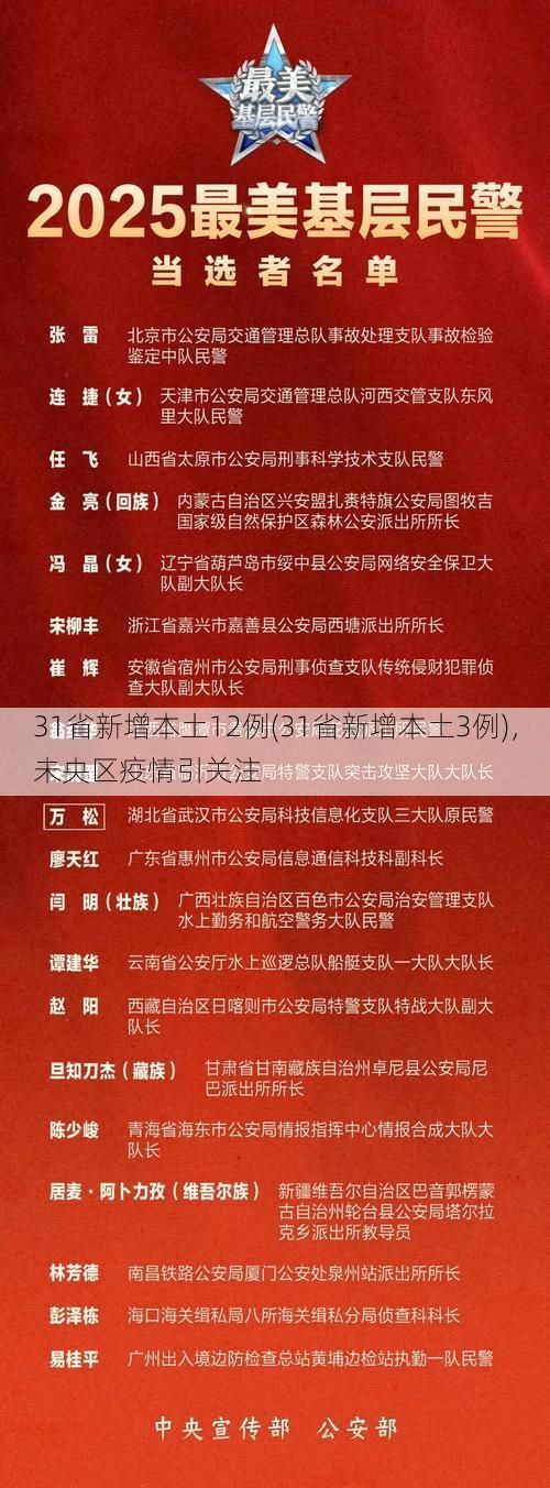 31省新增本土12例(31省新增本土3例),未央区疫情引关注