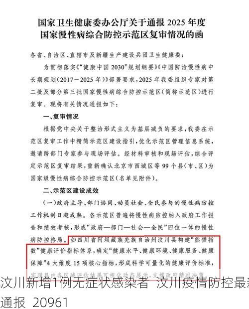 汶川新增1例无症状感染者  汶川疫情防控最新通报_20961