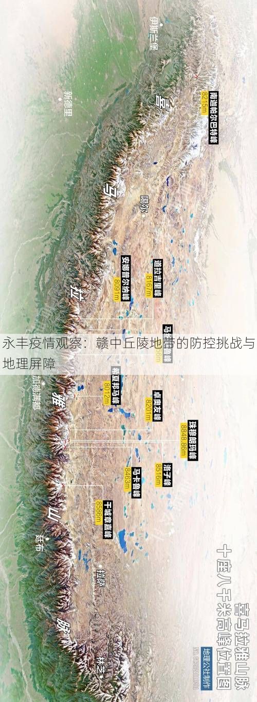 永丰疫情观察：赣中丘陵地带的防控挑战与地理屏障