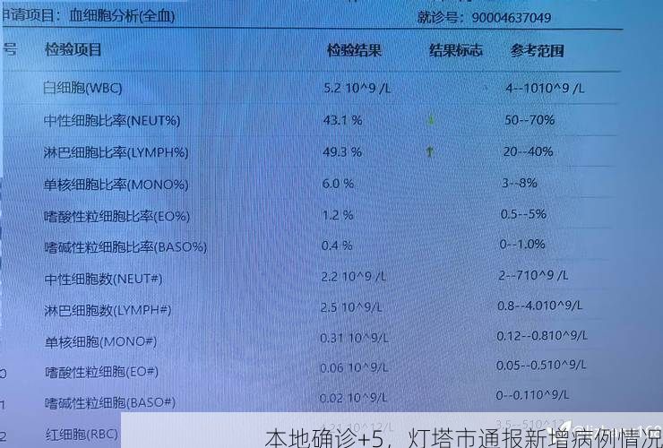 本地确诊+5，灯塔市通报新增病例情况