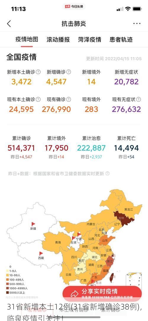 31省新增本土12例(31省新增确诊38例)，临泉疫情引关注！