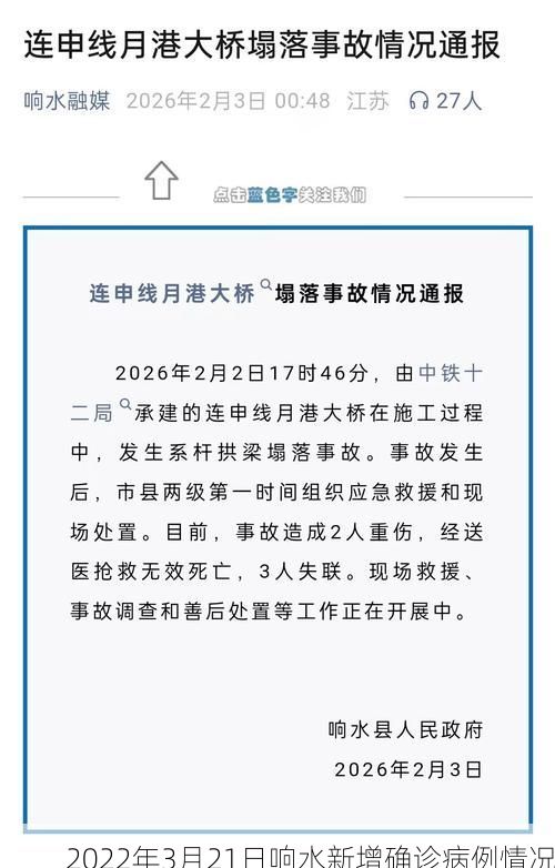 2022年3月21日响水新增确诊病例情况