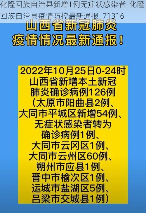 化隆回族自治县新增1例无症状感染者  化隆回族自治县疫情防控最新通报_71316