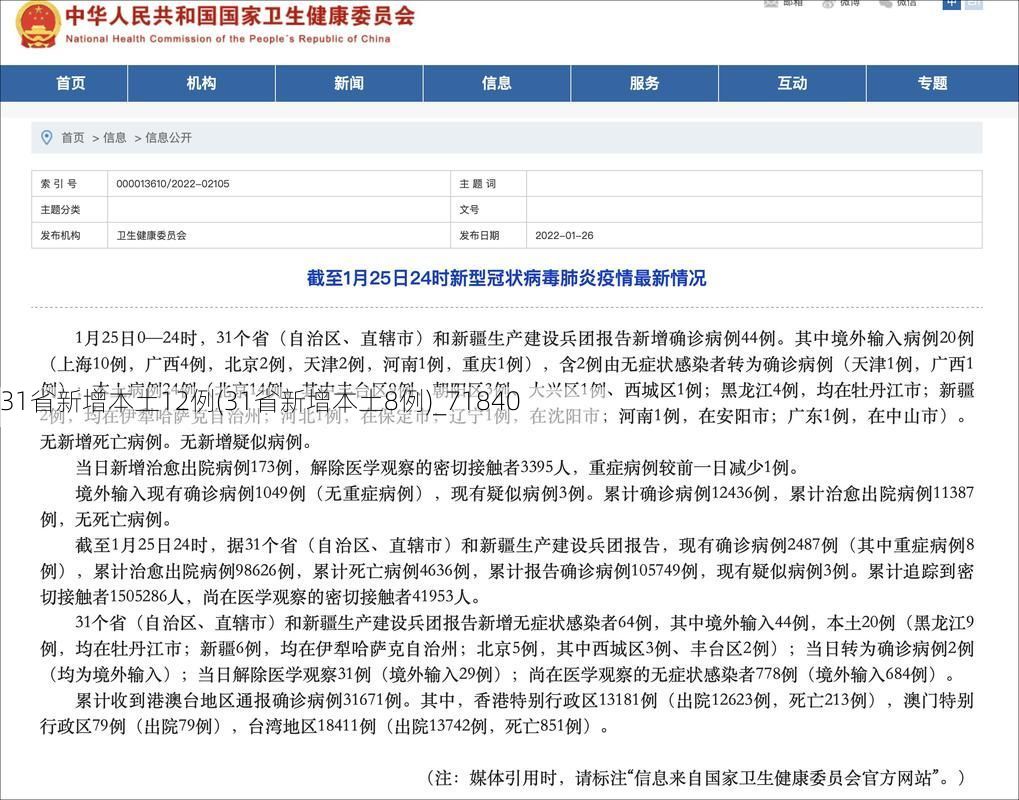 31省新增本土12例(31省新增本土8例)_71840