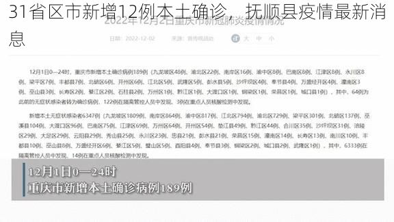 31省区市新增12例本土确诊,抚顺县疫情最新消息