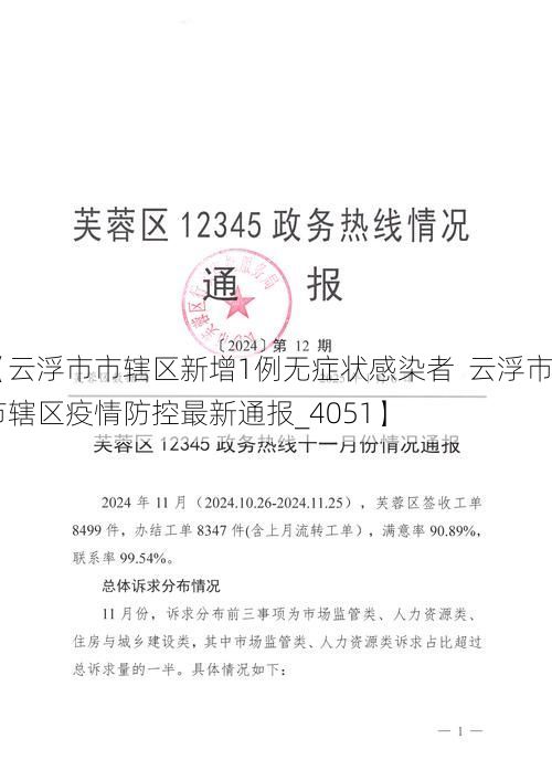 【云浮市市辖区新增1例无症状感染者  云浮市市辖区疫情防控最新通报_4051】