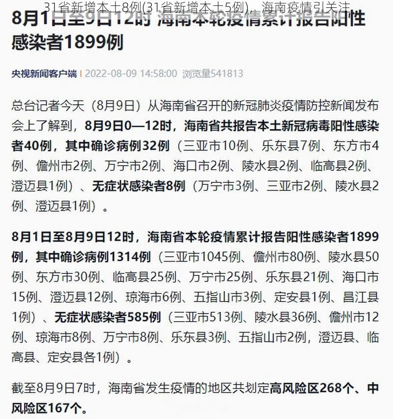 31省新增本土8例(31省新增本土5例),海南疫情引关注