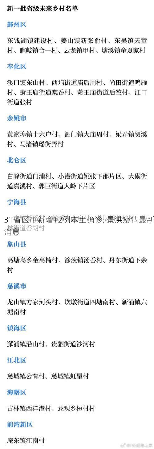 31省区市新增12例本土确诊, 景洪疫情最新消息
