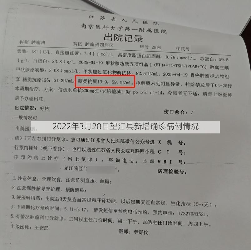 2022年3月28日望江县新增确诊病例情况