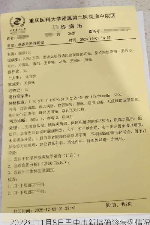 2022年11月8日巴中市新增确诊病例情况