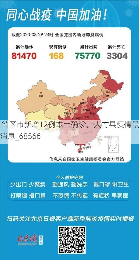 31省区市新增12例本土确诊，大竹县疫情最新消息_68566