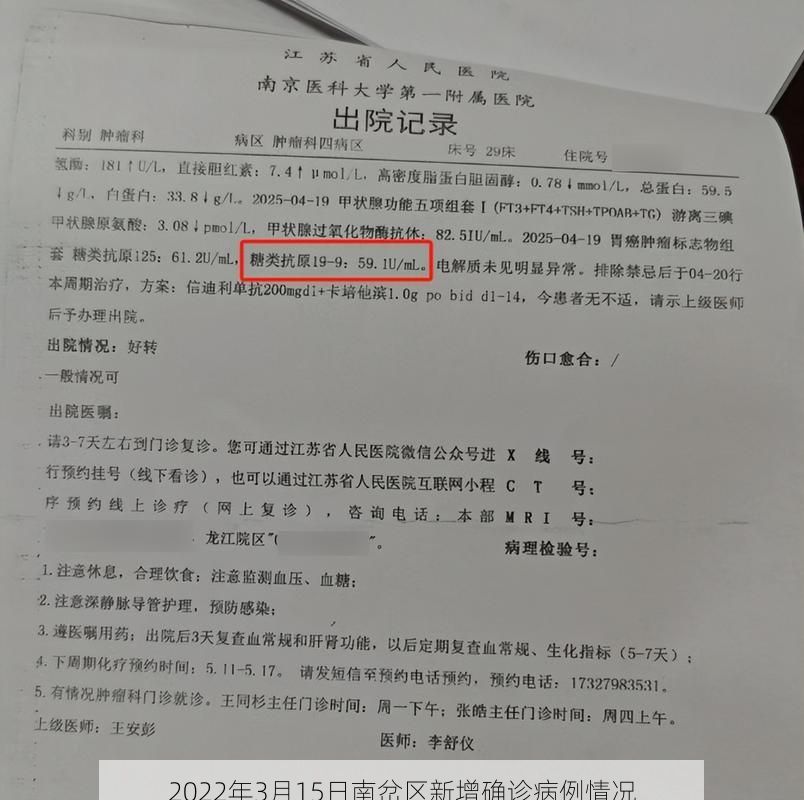 2022年3月15日南岔区新增确诊病例情况