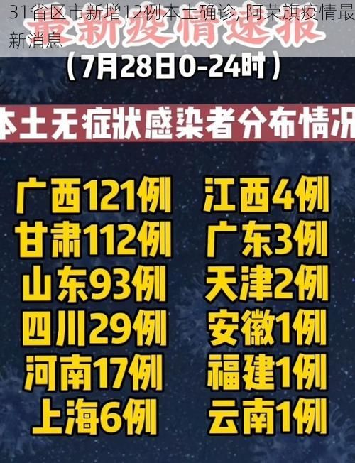 31省区市新增12例本土确诊, 阿荣旗疫情最新消息