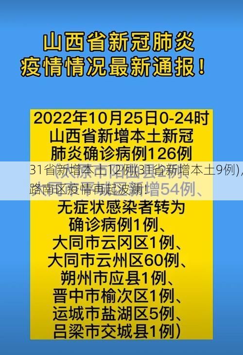 31省新增本土12例(31省新增本土9例),路南区疫情再起波澜!