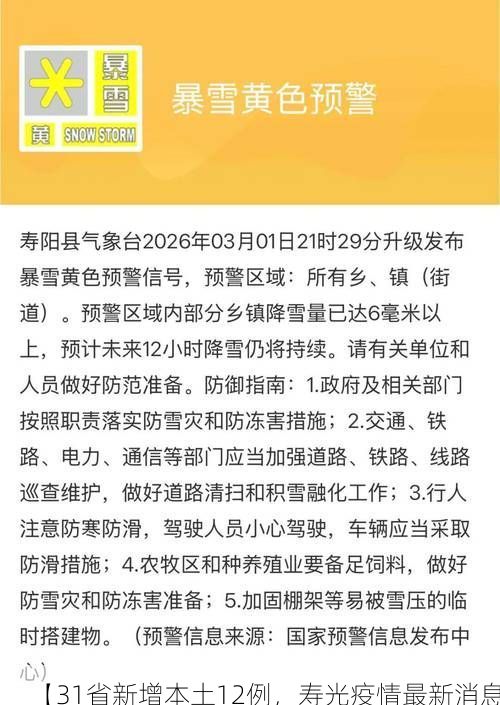 【31省新增本土12例,寿光疫情最新消息】