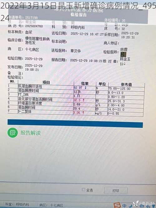 2022年3月15日昆玉新增确诊病例情况_49524