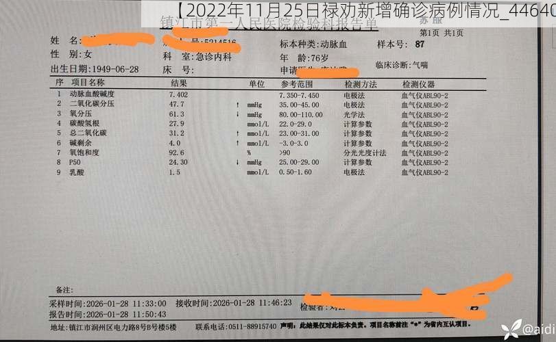 【2022年11月25日禄劝新增确诊病例情况_44640】