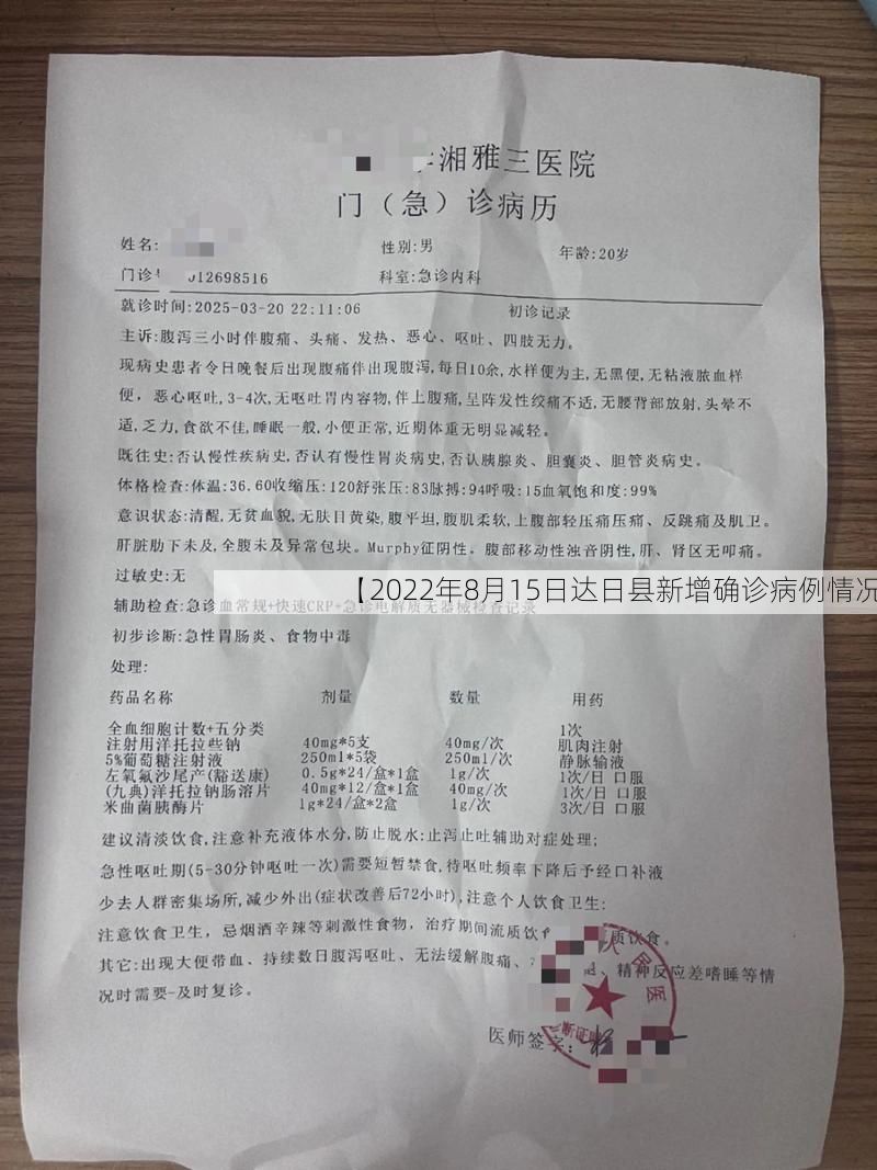 【2022年8月15日达日县新增确诊病例情况】
