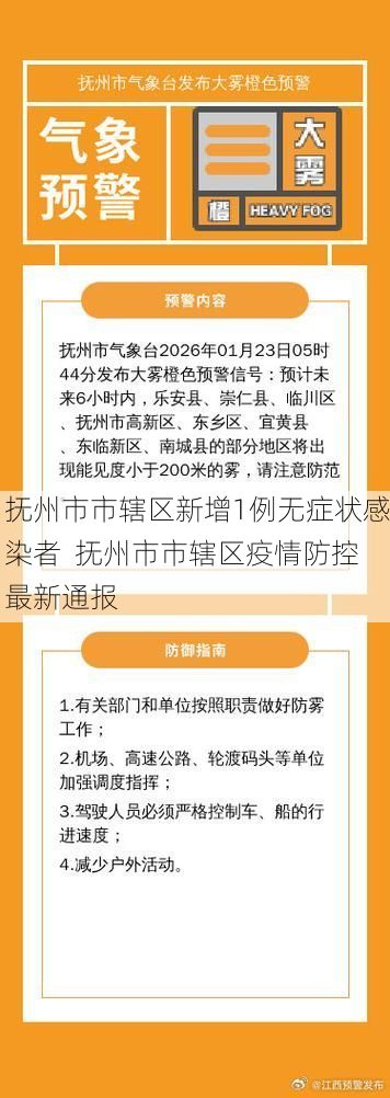 抚州市市辖区新增1例无症状感染者 抚州市市辖区疫情防控最新通报