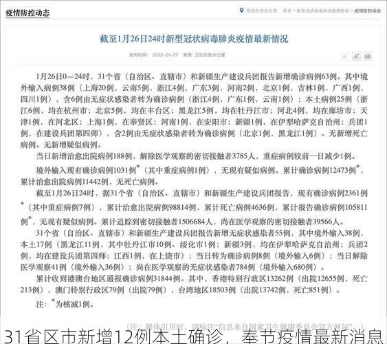 31省区市新增12例本土确诊,奉节疫情最新消息