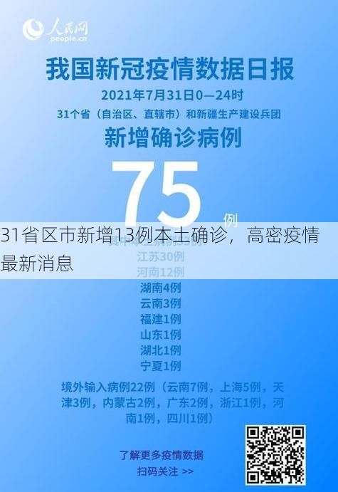 31省区市新增13例本土确诊,高密疫情最新消息
