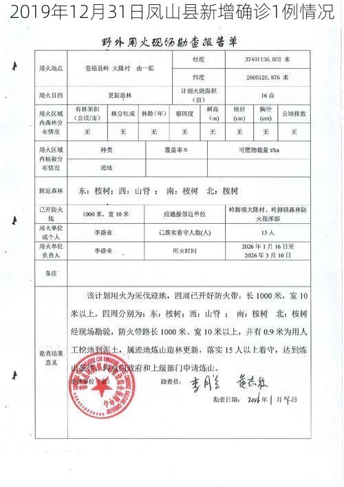 2019年12月31日凤山县新增确诊1例情况
