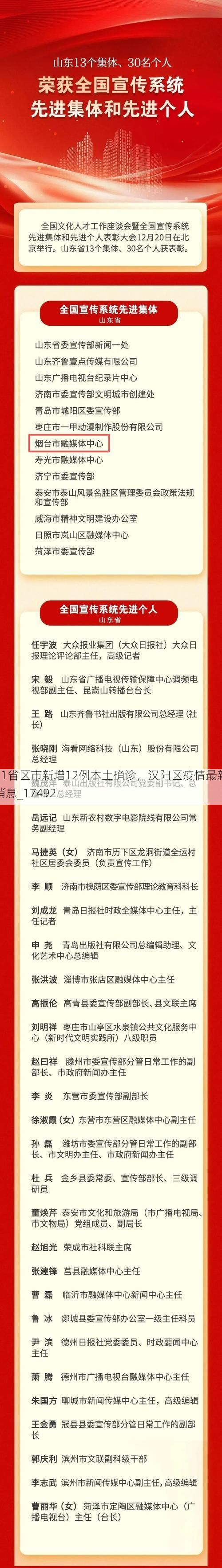 31省区市新增12例本土确诊,汉阳区疫情最新消息_17492