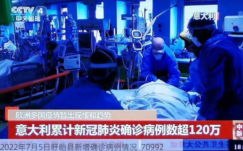 2022年7月5日盱眙县新增确诊病例情况_70992