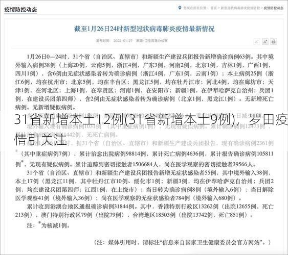31省新增本土12例(31省新增本土9例)，罗田疫情引关注