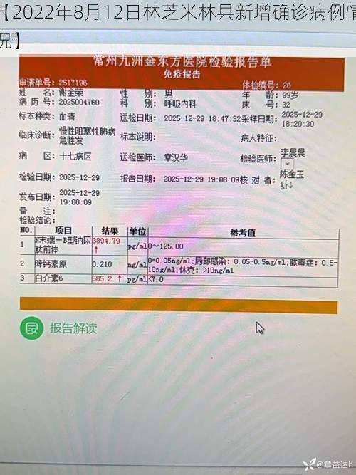【2022年8月12日林芝米林县新增确诊病例情况】