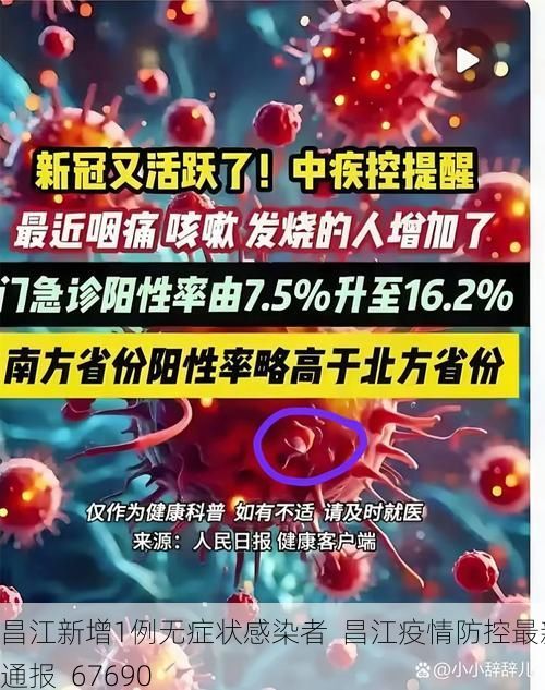 昌江新增1例无症状感染者  昌江疫情防控最新通报_67690