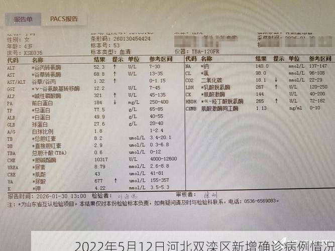 2022年5月12日河北双滦区新增确诊病例情况