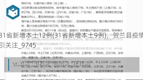 31省新增本土12例(31省新增本土9例)，贺兰县疫情引关注_9745