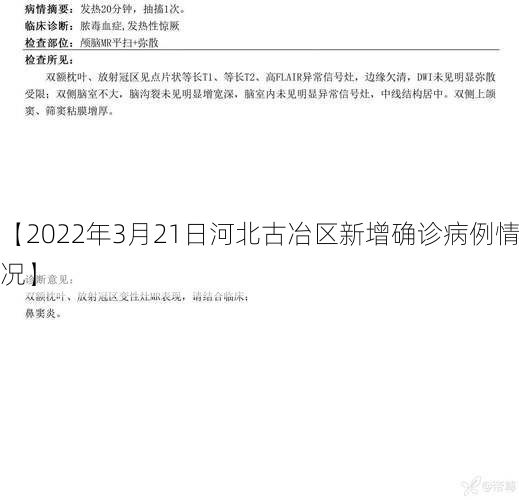 【2022年3月21日河北古冶区新增确诊病例情况】