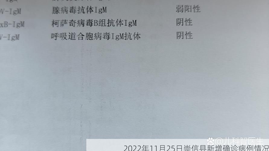 2022年11月25日崇信县新增确诊病例情况