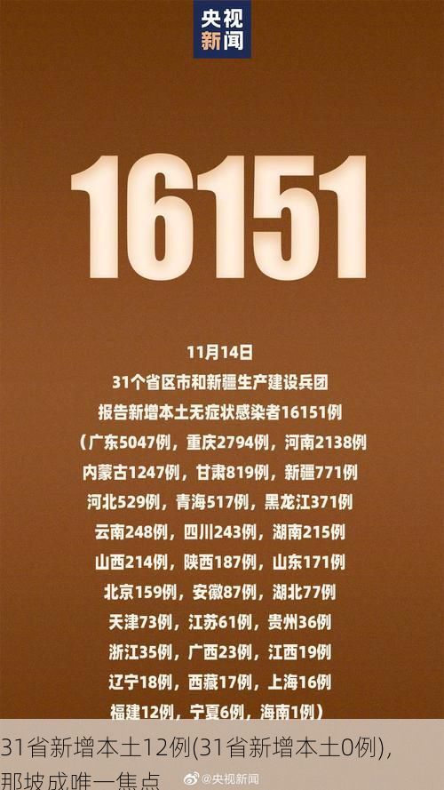 31省新增本土12例(31省新增本土0例)，那坡成唯一焦点