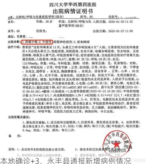 本地确诊+3，永丰县通报新增病例情况