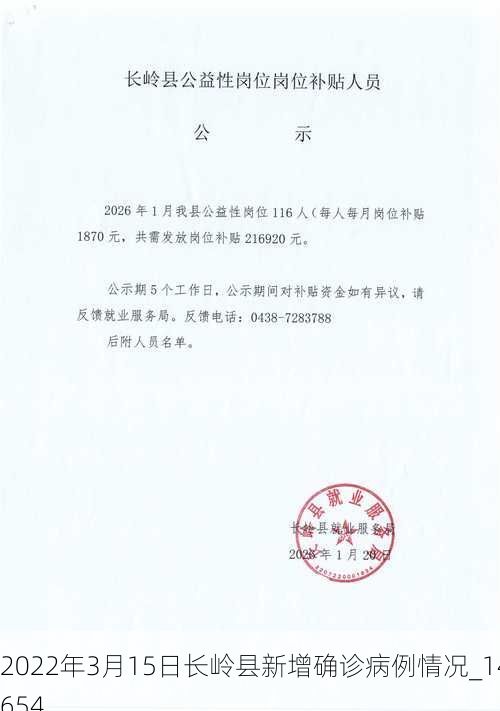 2022年3月15日长岭县新增确诊病例情况_14654