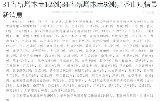 31省新增本土12例(31省新增本土9例)，秀山疫情最新消息