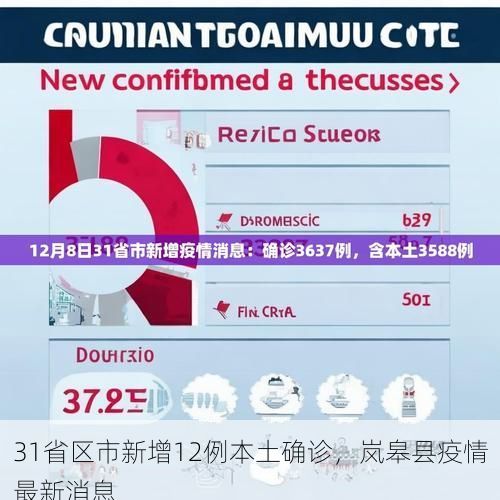 31省区市新增12例本土确诊，岚皋县疫情最新消息
