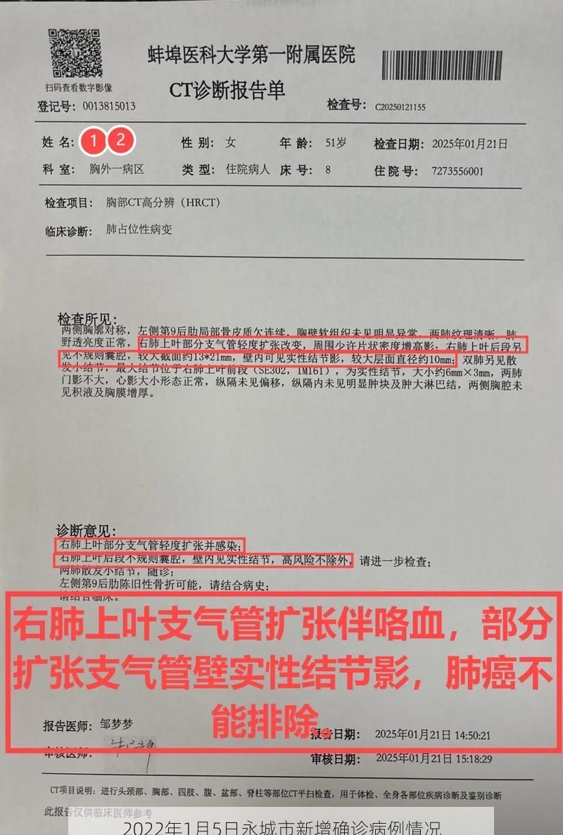 2022年1月5日永城市新增确诊病例情况