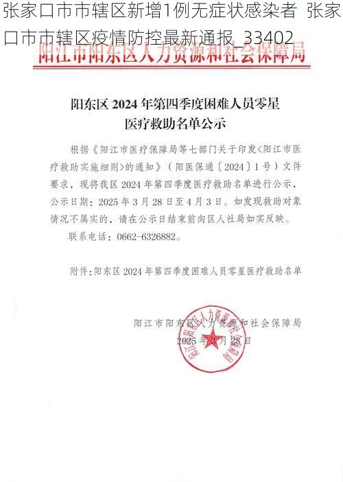 张家口市市辖区新增1例无症状感染者  张家口市市辖区疫情防控最新通报_33402