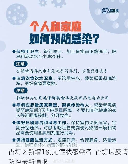 香坊区新增1例无症状感染者  香坊区疫情防控最新通报