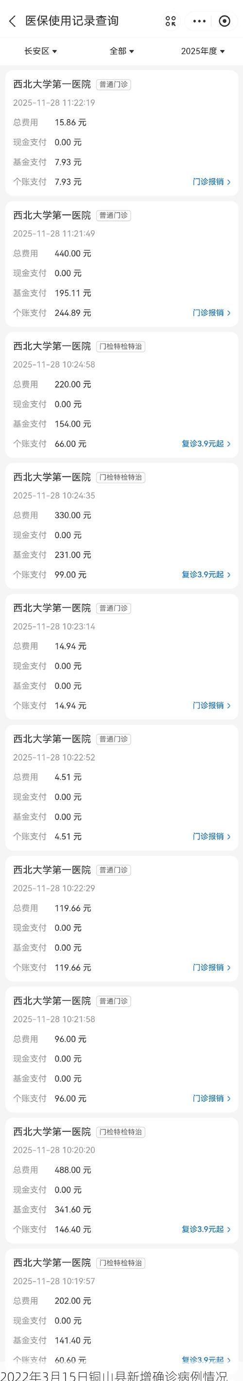 2022年3月15日铜山县新增确诊病例情况
